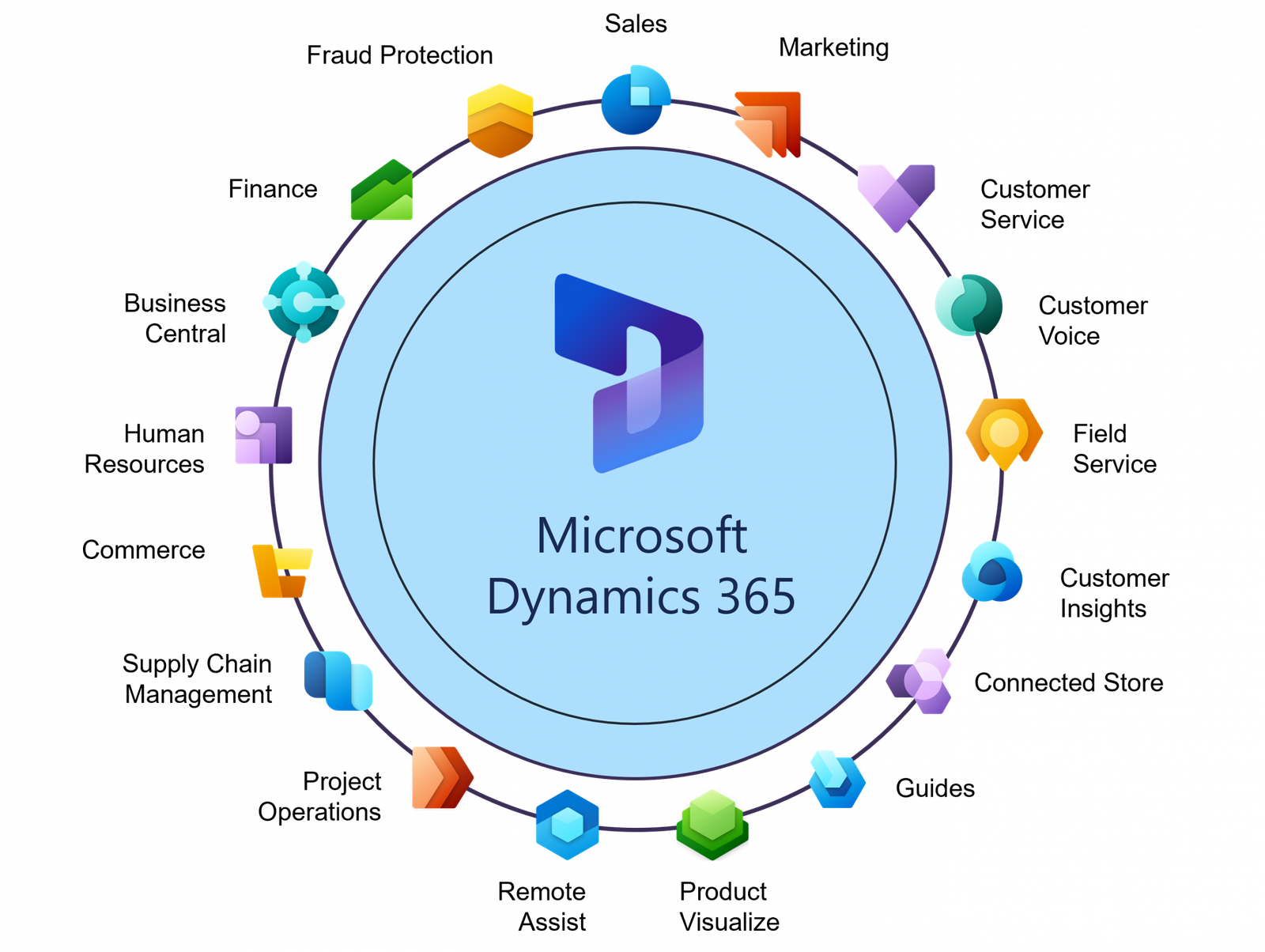 Microsoft brings new AI-powered features to Office 365 and Dynamics 365