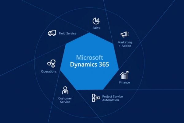 microsoft-dynamics-365